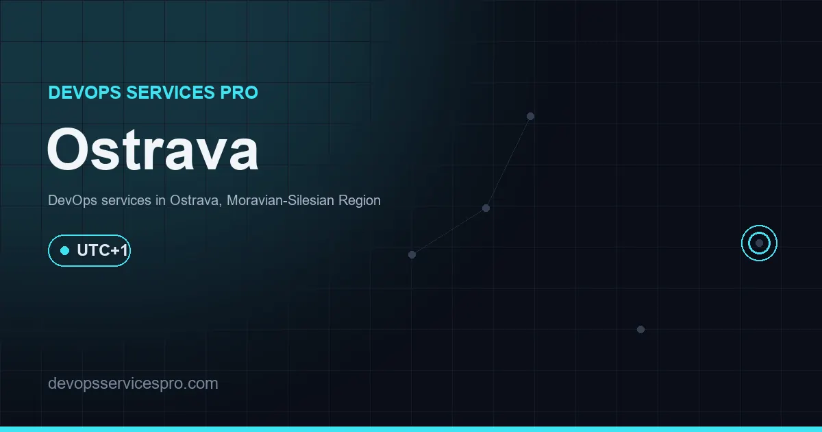 DevOps services coverage map for Ostrava, Czechia - DevOps Services Pro